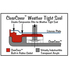 WeatherTech ClearCover installed on sedan demonstrating plate protection and clean appearance
