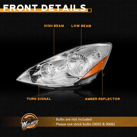 WEELMOTO headlight optics pattern demonstrating controlled beam