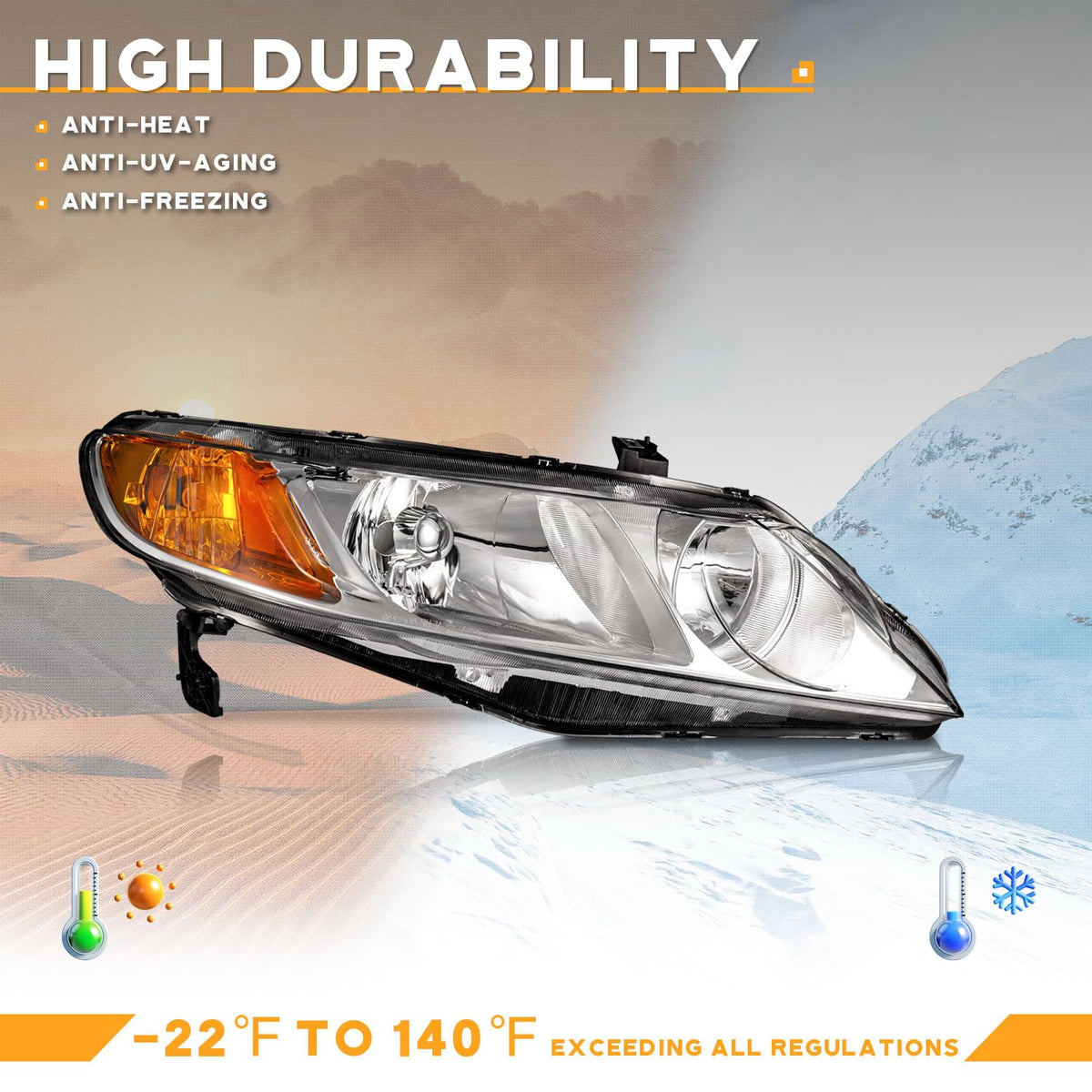 WEELMOTO headlights on table with measuring tape showing exact dimensions