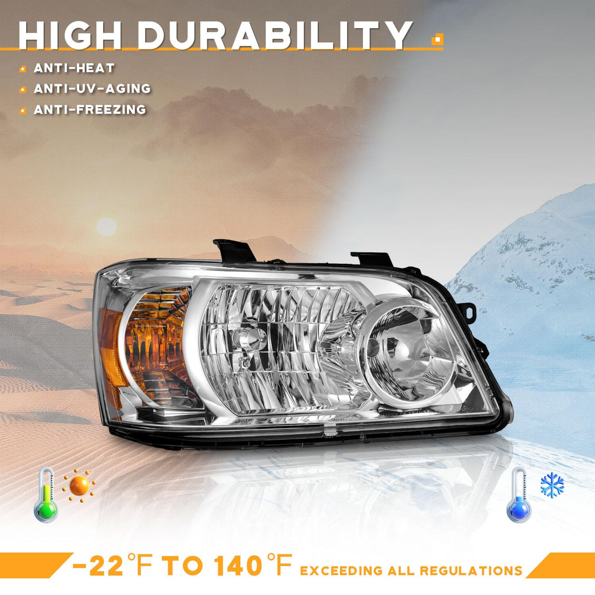 WEELMOTO lens seal detail showing weather resistance benefit