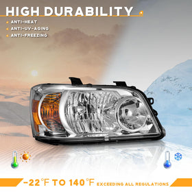 WEELMOTO lens seal detail showing weather resistance benefit