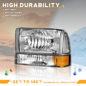 WEELMOTO headlight with ruler showing scale and correct sizing