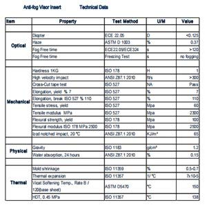 WeePro package contents with instructions showing easy no-cut setup benefit