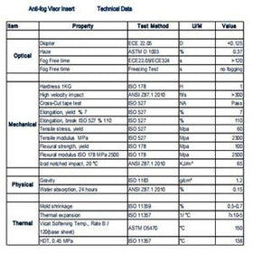 WeePro package contents with instructions showing easy no-cut setup benefit