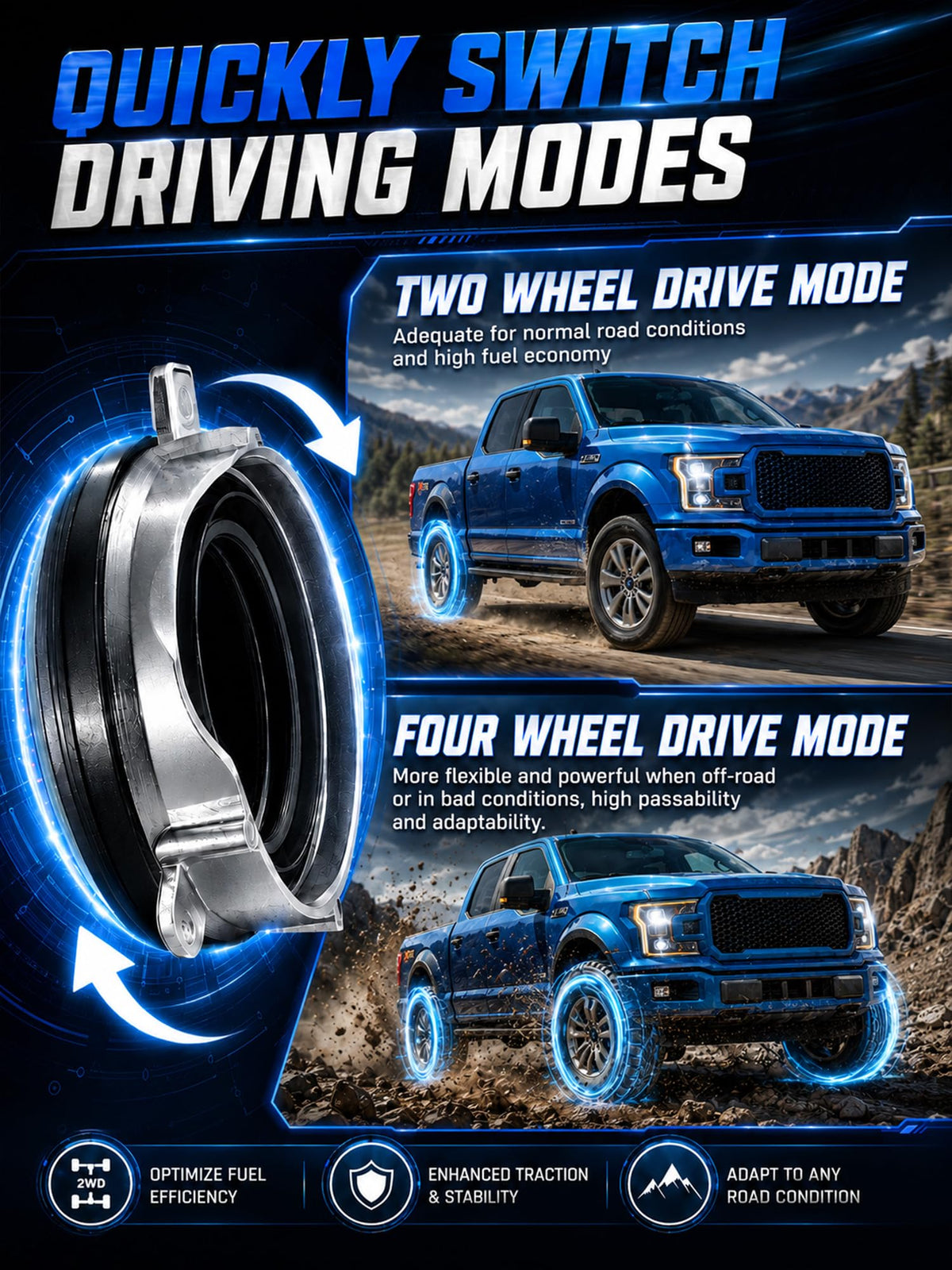 WEILEITE actuator installed on Ford F-150 hub demonstrating restored engagement