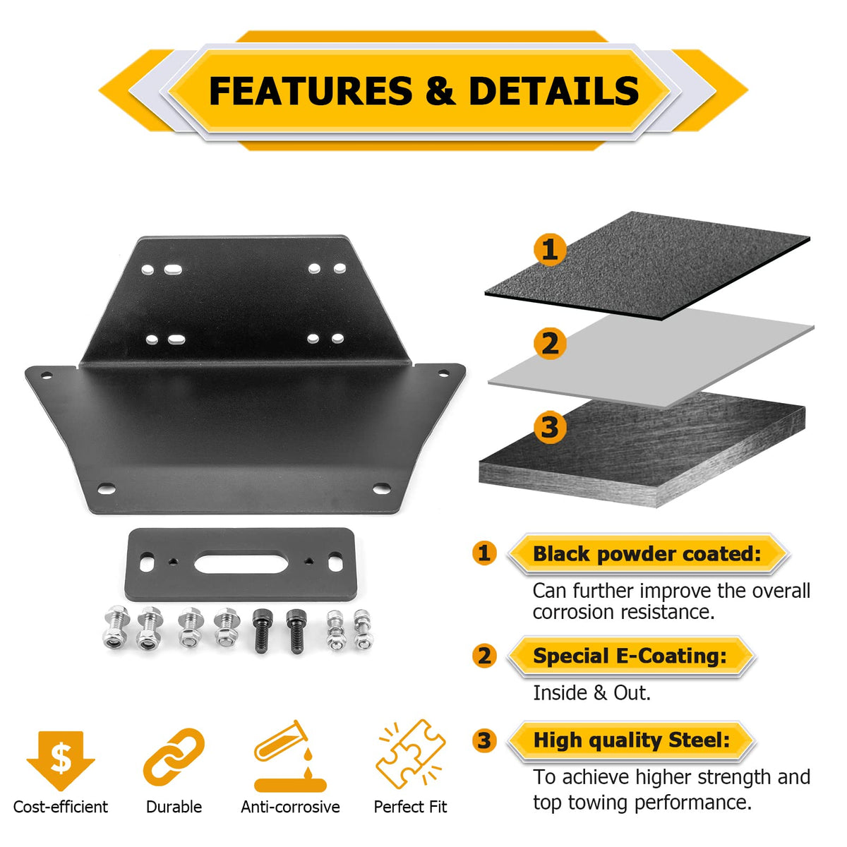 WeiSen close-up welds and plate finish showing durable construction and strength