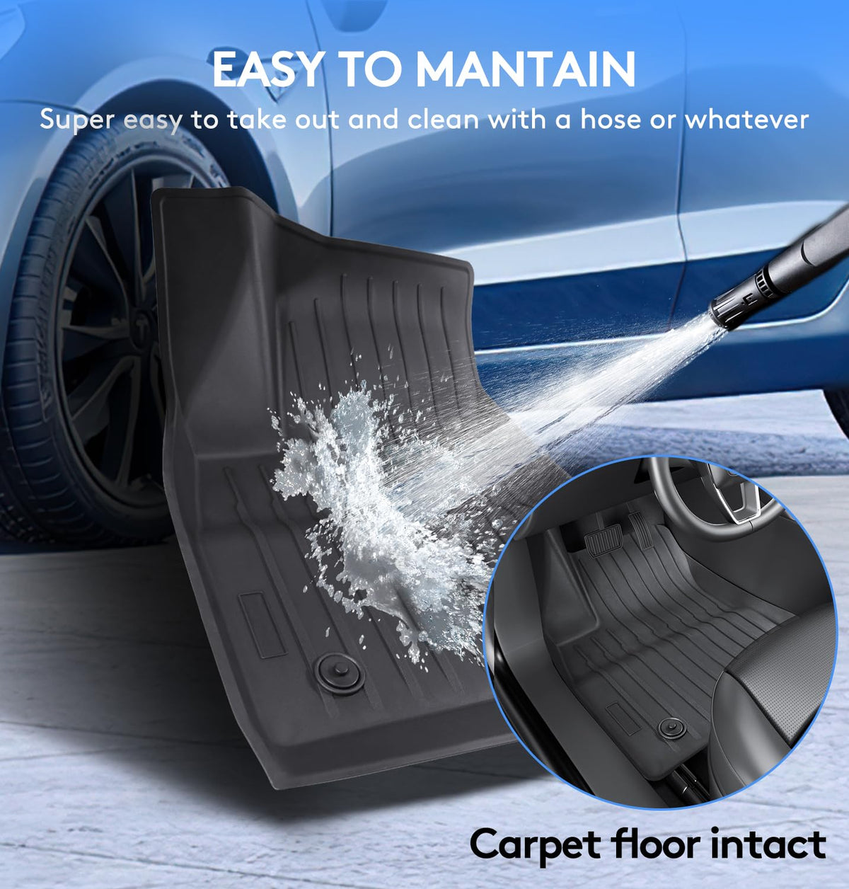 Wekar mat secured to Model 3 anchors demonstrating anti-slip stability