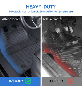 Wekar textured top surface close-up providing improved shoe grip and safety