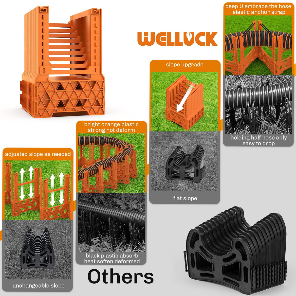 WELLUCK widened base detail delivering greater ground stability and balance