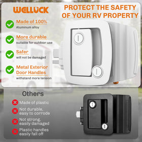 WELLUCK hardware kit with keys and screws illustrating complete installation