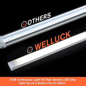 WELLUCK inline switch and cable detail for easy on/off control and simple wiring
