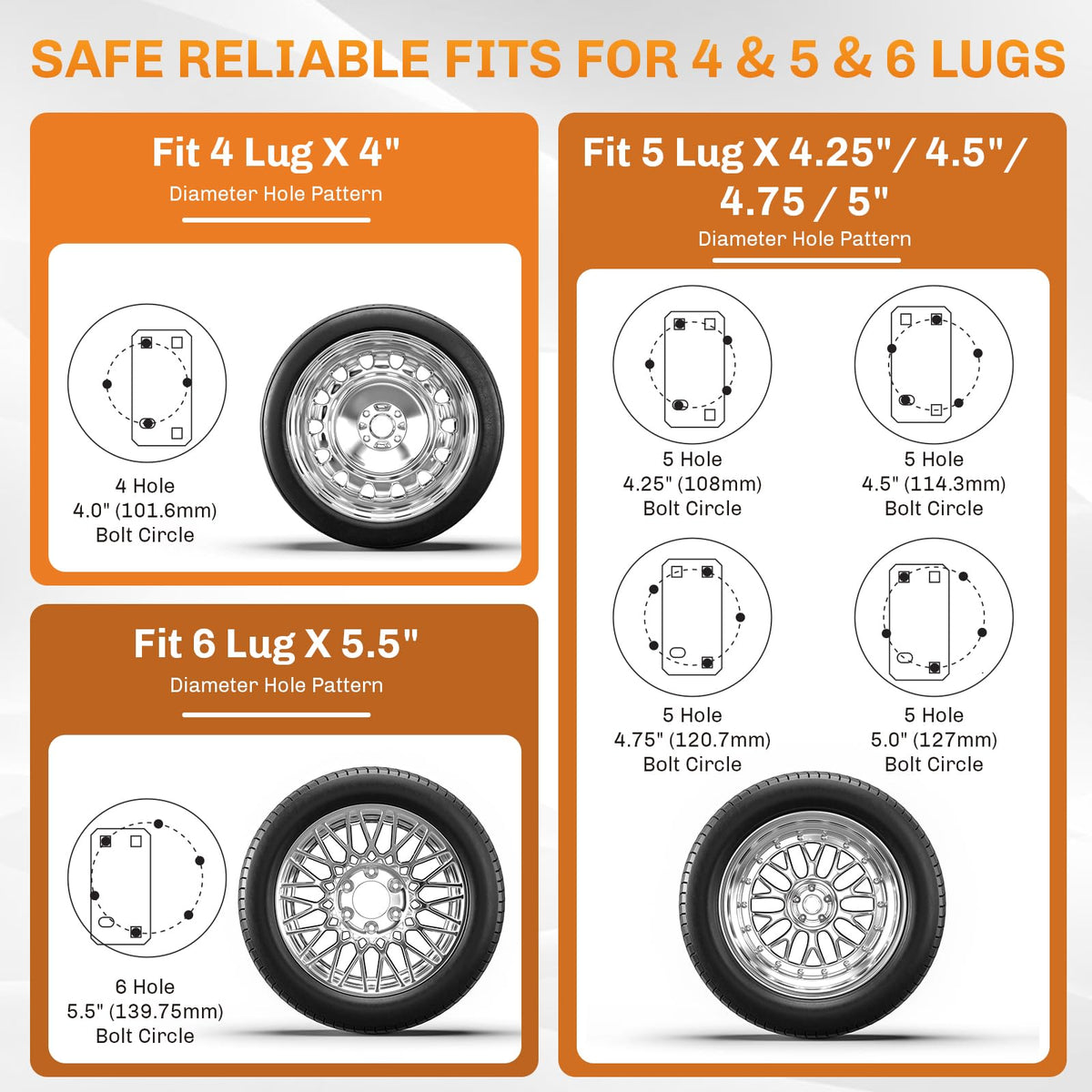 WELLUCK locking nut detail displaying theft-resistant security