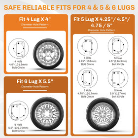 WELLUCK locking nut detail displaying theft-resistant security