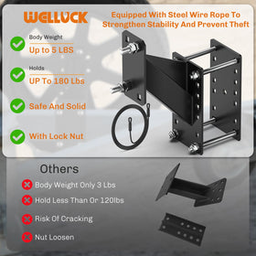 WELLUCK carrier mounted on a boat trailer showing secure transport