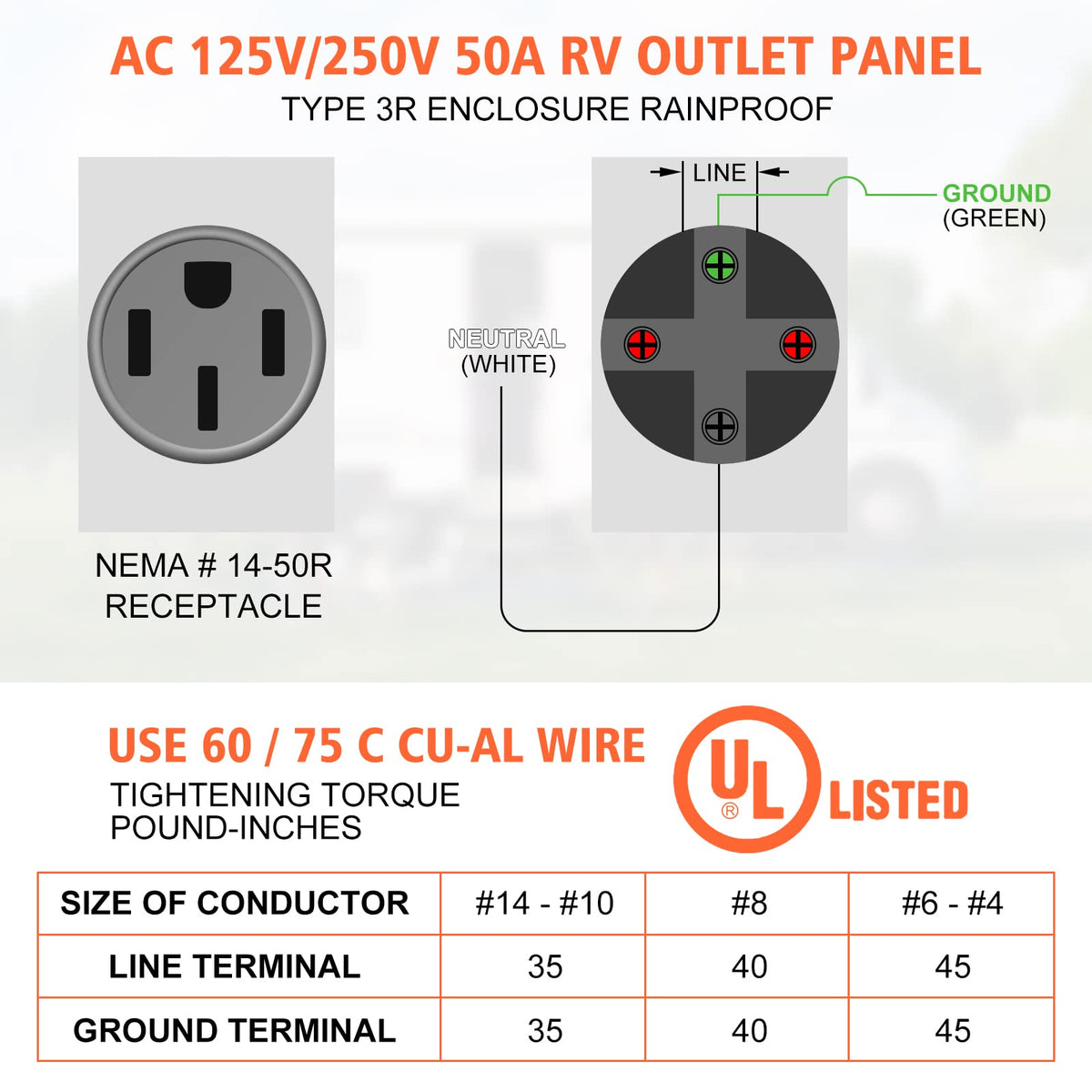 WELLUCK open box with 50A RV cord plugged in demonstrating plug compatibility