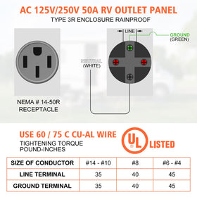 WELLUCK open box with 50A RV cord plugged in demonstrating plug compatibility