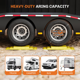 WELLUCK stacked leveling blocks under RV wheel delivering stable, customized support