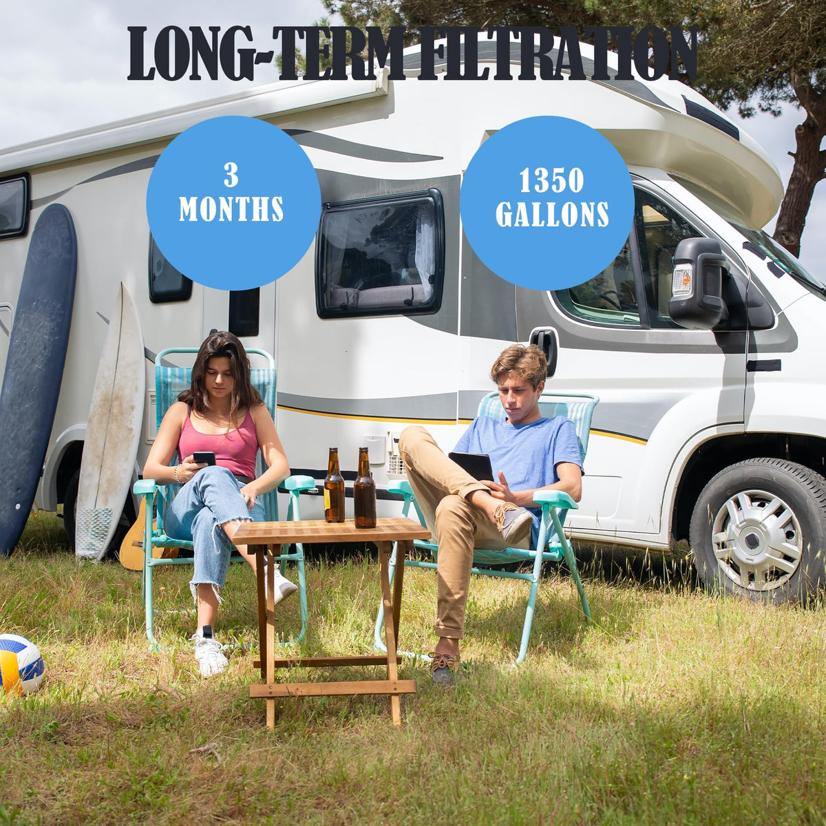 Wely Pivotalone in campsite setup delivering better tasting water outdoors