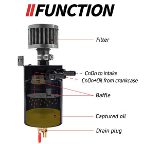 WENJTP lifestyle installed under hood showing placement and benefit of reduced intake oil