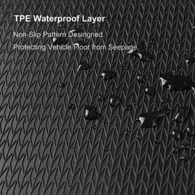 WENNEBIRD mats in wet conditions illustrating water resistance benefit