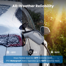 WenStorm housing detail highlighting IP55 weather resistance for outdoor use