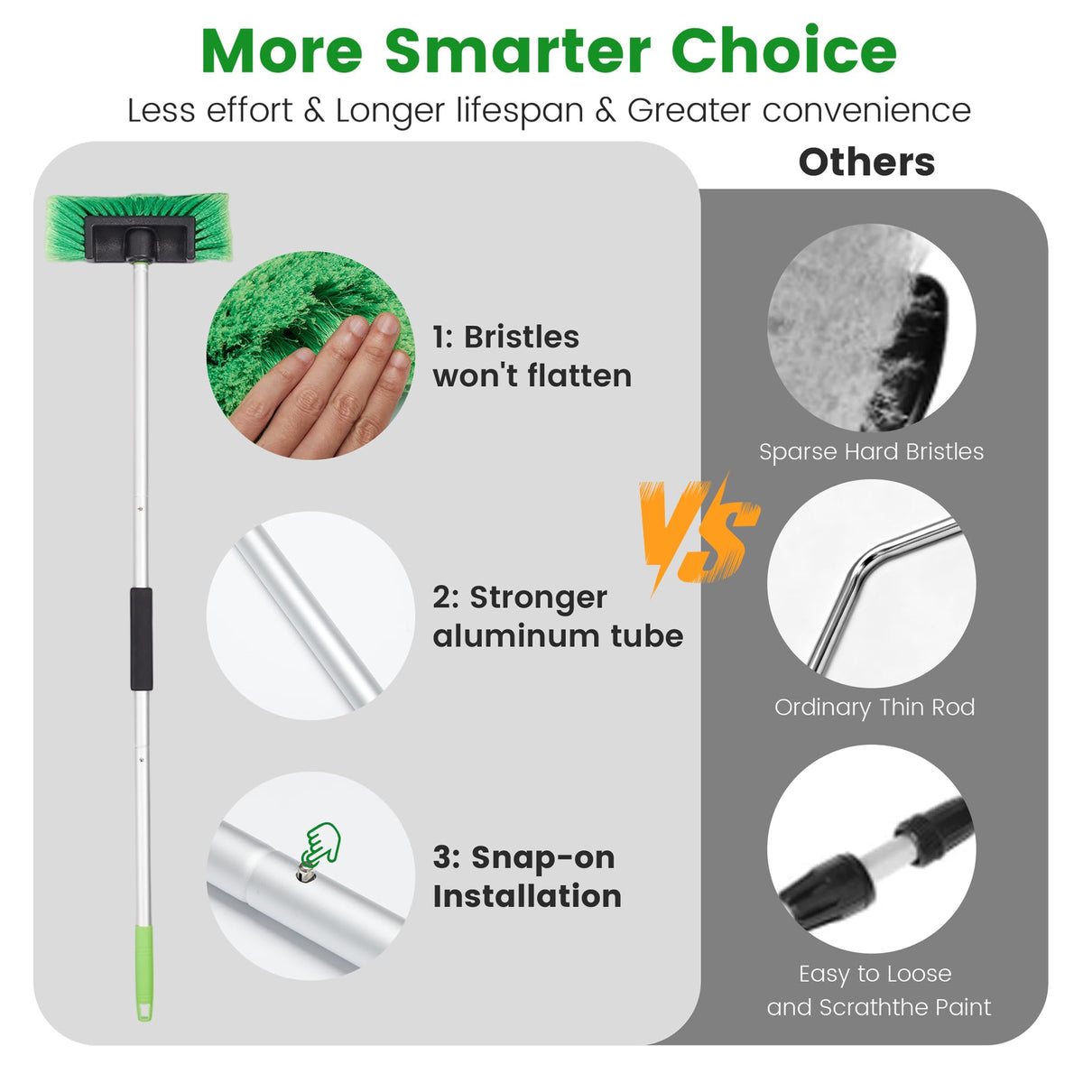 WESBRITE disassembled poles and storage bag for compact portability and transport