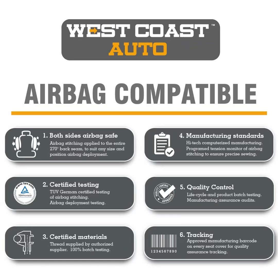 West Coast Auto boxed packaging and contents show complete 4-piece set ready