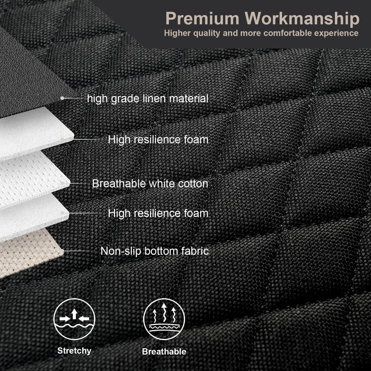 West Llama linen texture close-up showing breathable, durable fabric