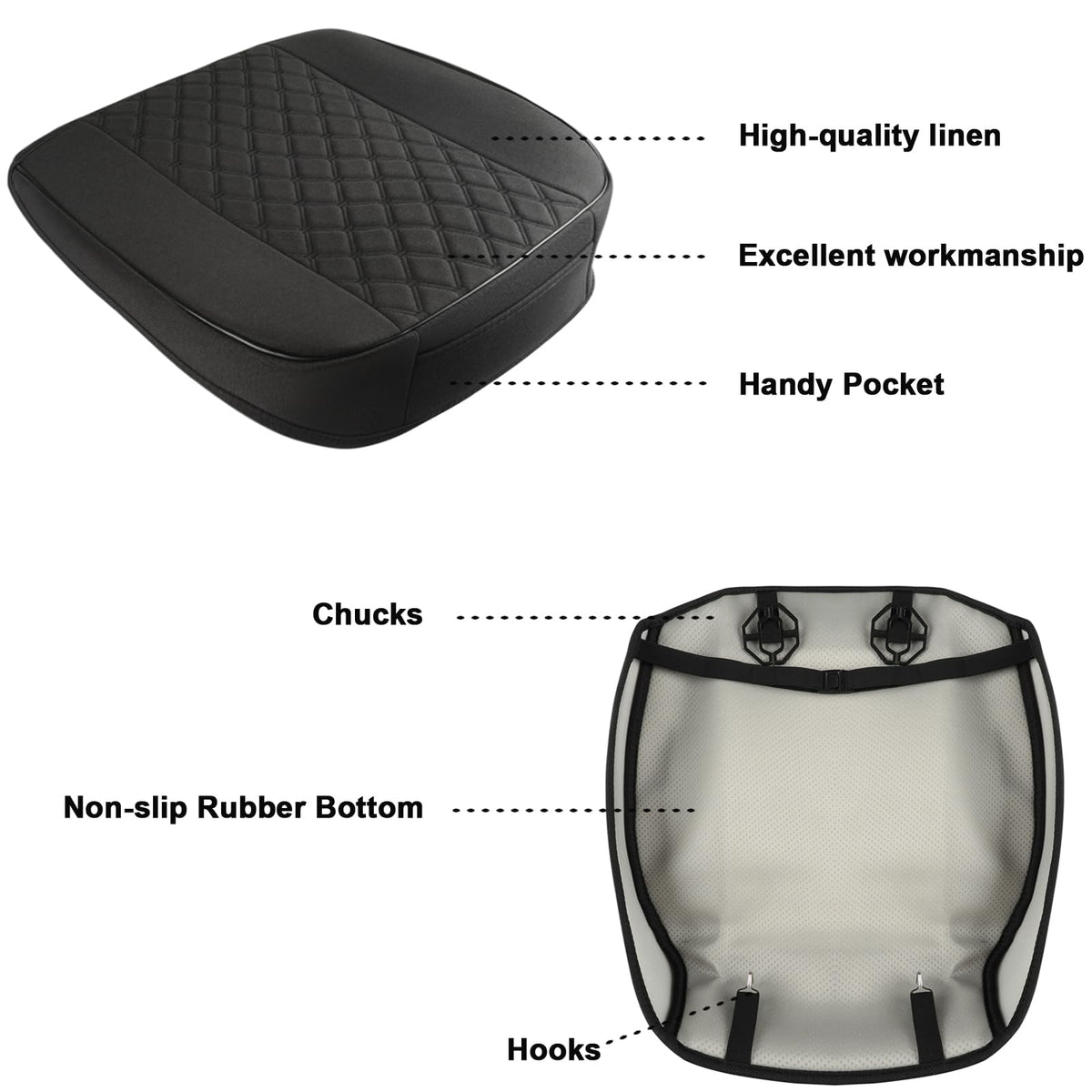 West Llama seat cover beside seat showing scale and full-bottom wrap