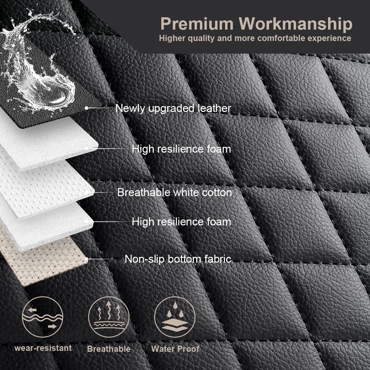 West Llama PU leather closeup showing water-resistant texture and durability