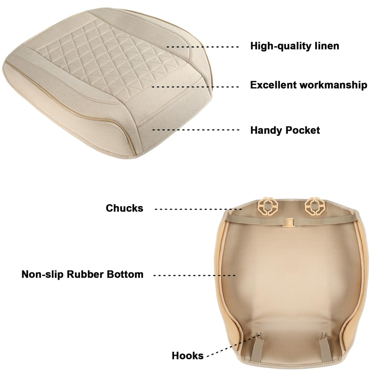 West Llama wrap-around bottom profile protects seat edges