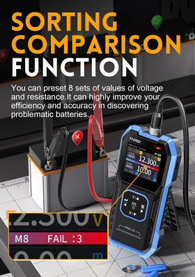 WESTOBiG close-up of resistance readout demonstrating precision and easy interpretation