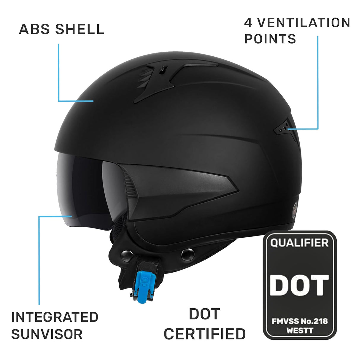 Westt helmet visor deployed reducing glare for clearer vision