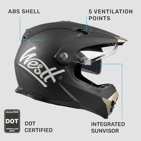 Westt helmet side profile highlighting shape and visor, aerodynamic benefit
