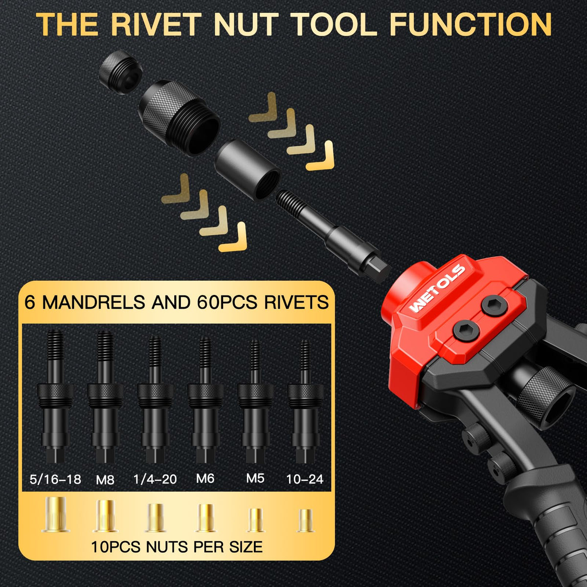 WETOLS in use on automotive panel demonstrating fast on-site fastening