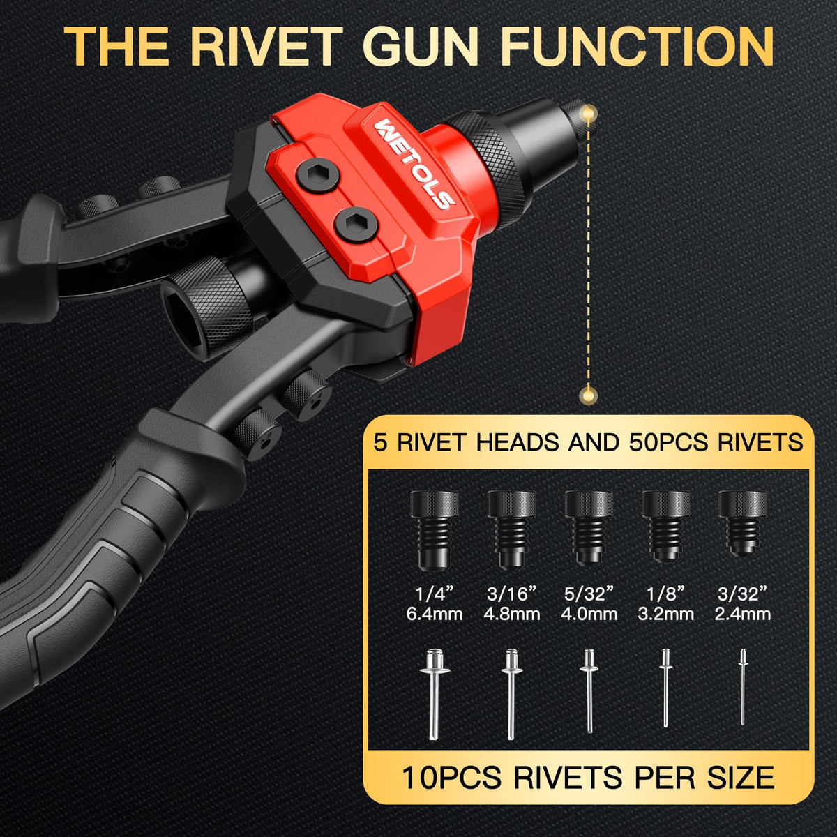WETOLS reamer and rivet heads display aiding multi-function versatility