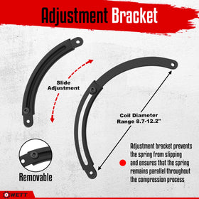 WETT thread and hex nut detail for smoother tightening and reduced operator effort
