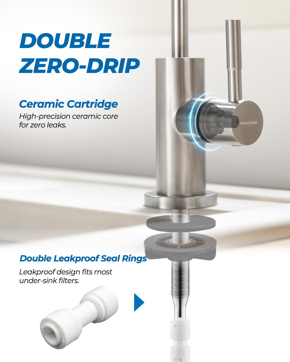 WEWE RO ceramic cartridge detail demonstrating smooth, reliable valve action and reduced drip risk