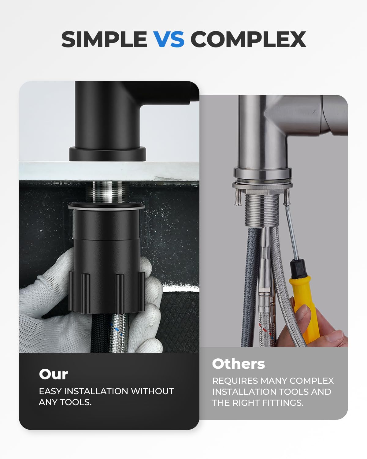 WEWE supply hoses length comparison showing extended reach to shutoffs