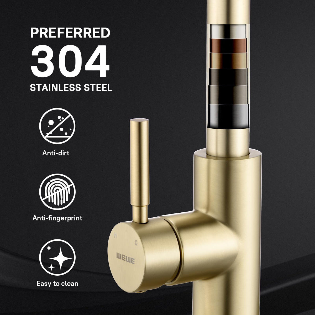 WEWE three-mode buttons detail shows Pause Stream Spray convenience