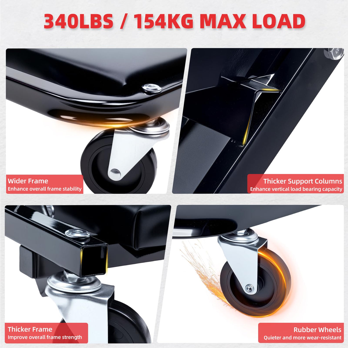 WheelX six TPR casters detail for smooth rolling and stability