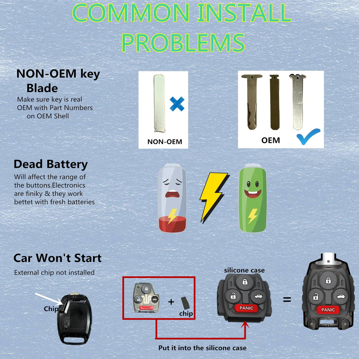 WiCuaSix black key shell on car console conveying modern look and everyday protection
