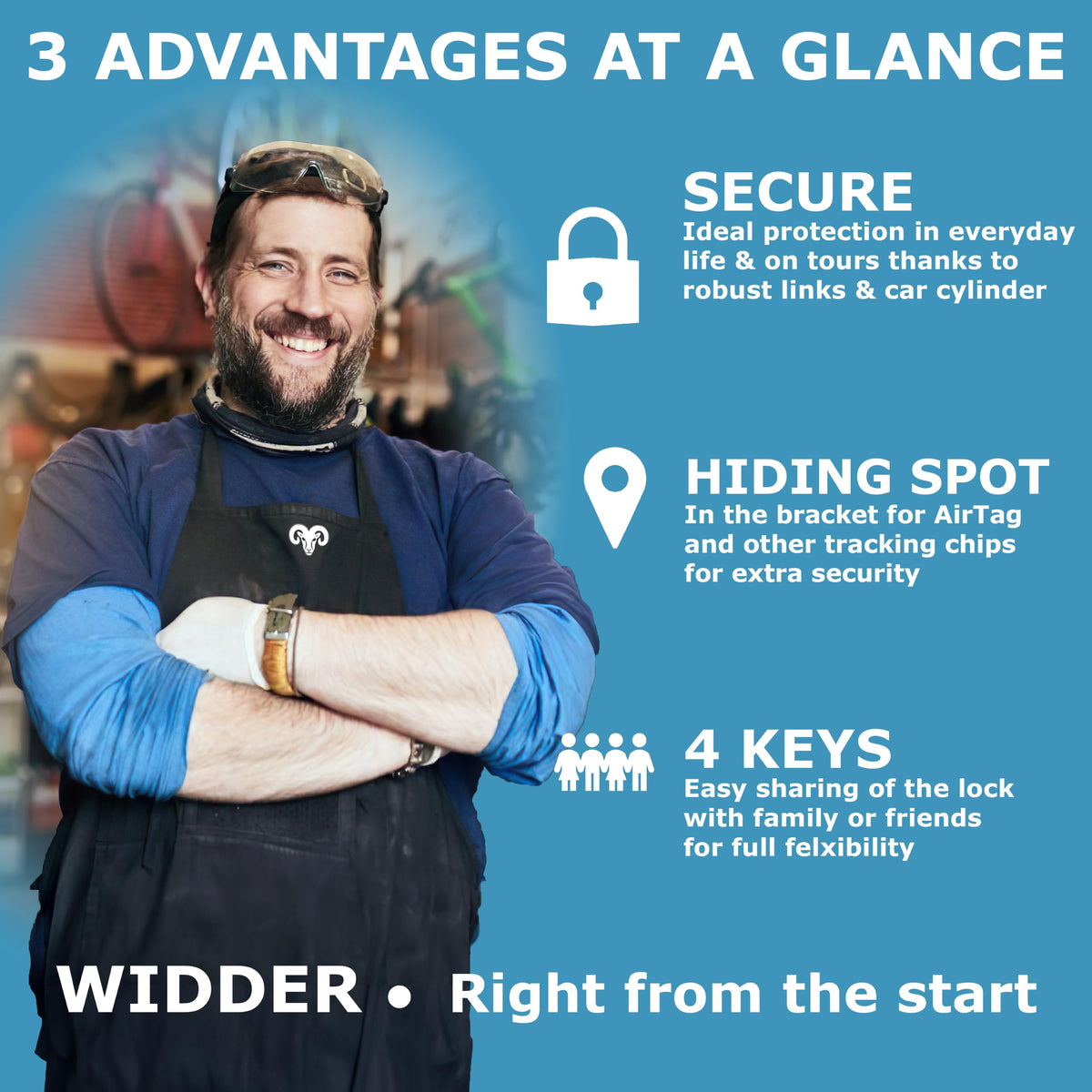 Widder commuter using lock on an e-bike highlighting practical daily security
