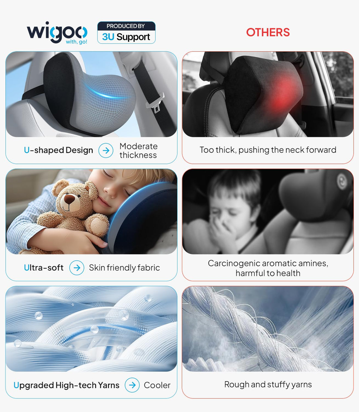 Wigoo adjustable strap detail demonstrating secure attachment and position stability