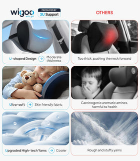 Wigoo adjustable strap detail demonstrating secure attachment and position stability