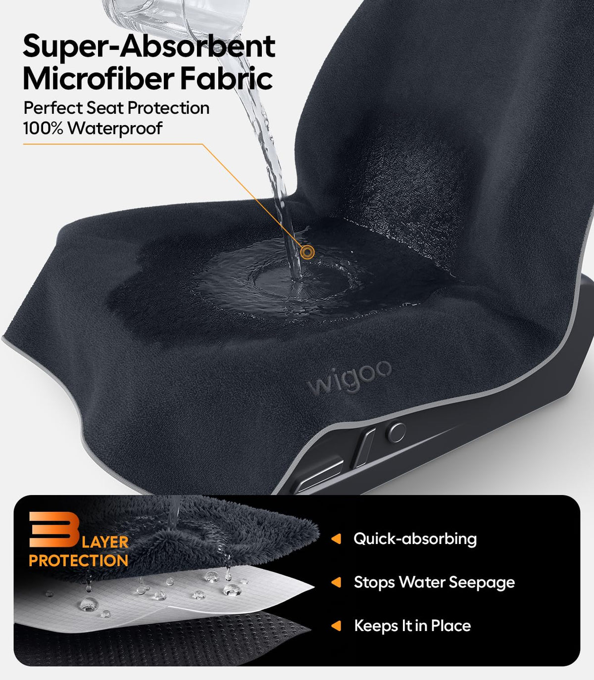 Wigoo anti-slip silicone and PVC backing secures cover during drives