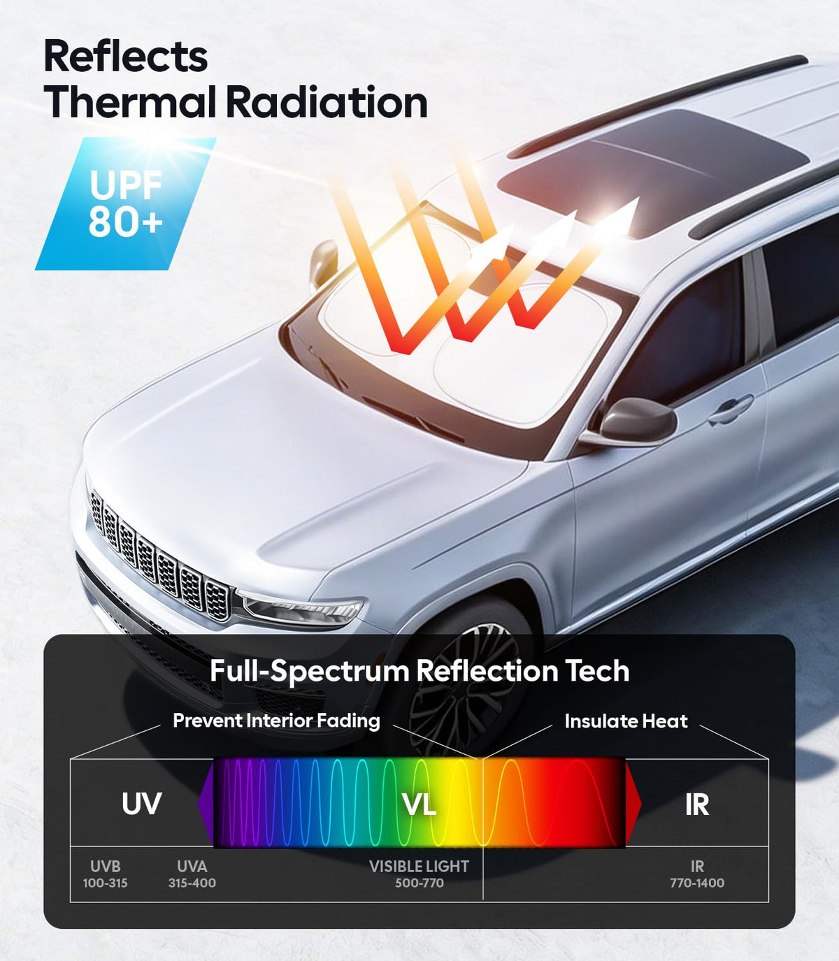 Wigoo reflective surface close-up showing multilayer texture for superior heat reflection