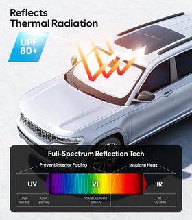 Wigoo reflective surface close-up showing multilayer texture for superior heat reflection