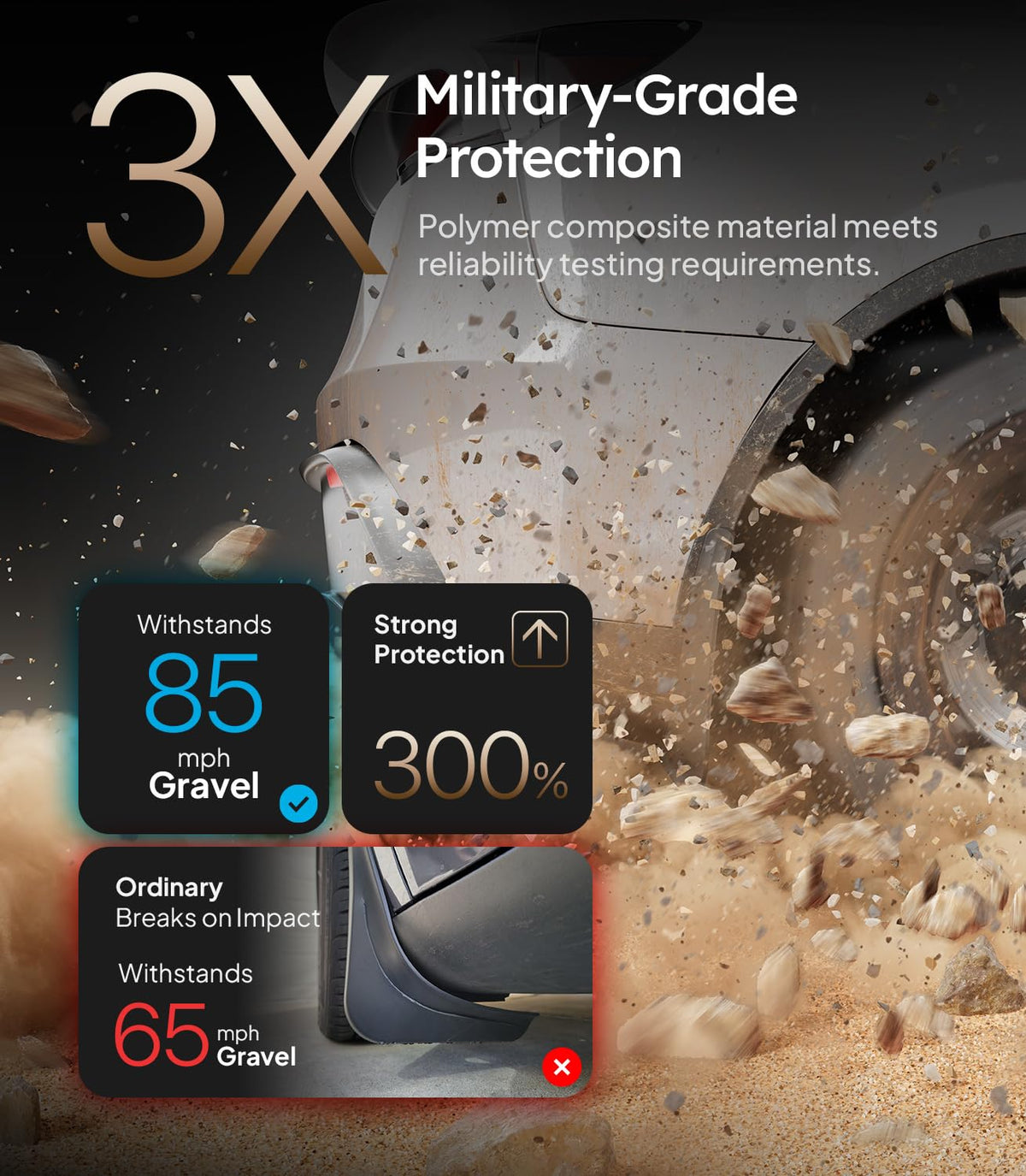 Wigoo close-up of PP+TPE texture highlighting durability and impact resistance