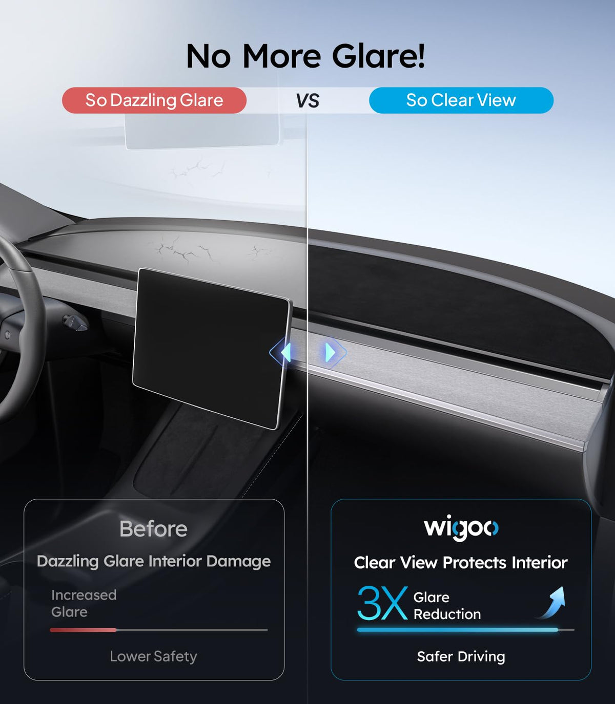 Wigoo suede close-up showing texture and anti-glare finish for reduced reflections